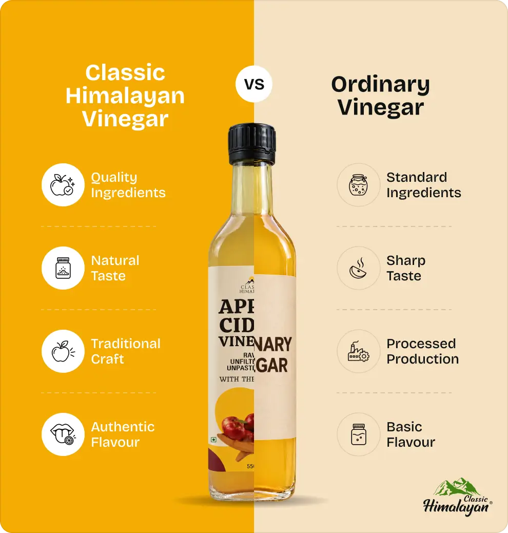 Classic Himalayan Vinegar vs Ordinary Vinegar