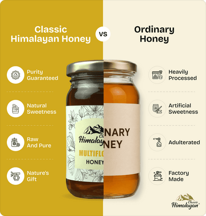 Multiflora Honey