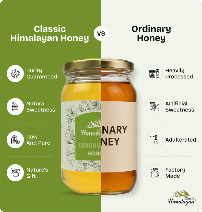 Classic Himalayan Honey comparison with ordinary honey