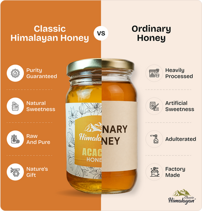 Classic Honey Duo