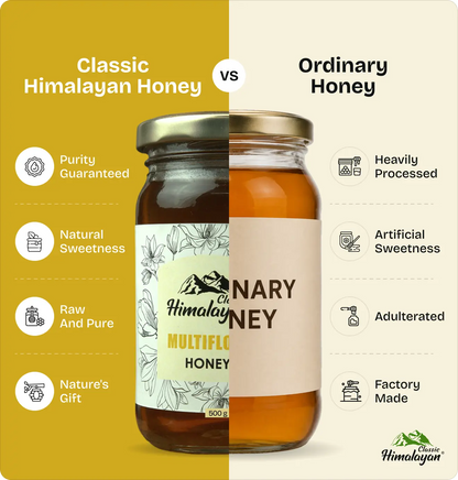 classic himalayan black forest honey vs ordinary honey
