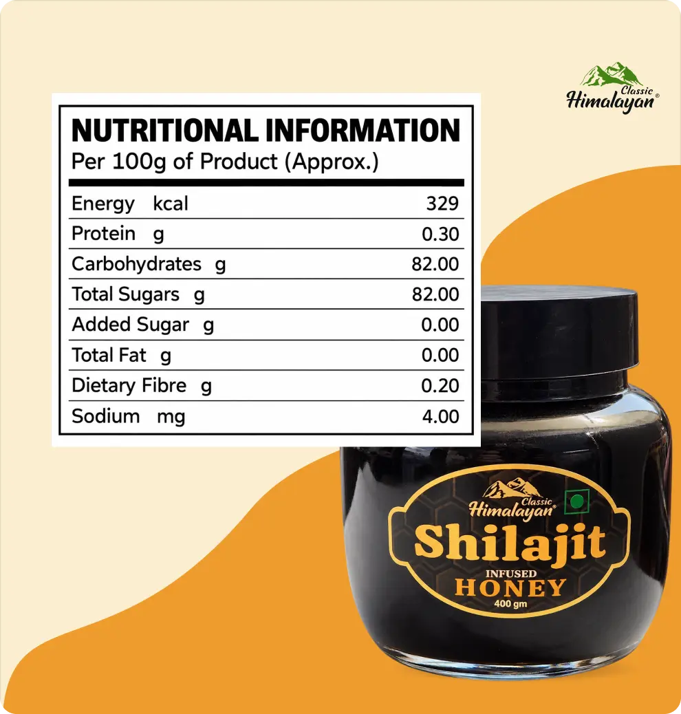 Himalayan Shilajit Infused Honey with nutritional information