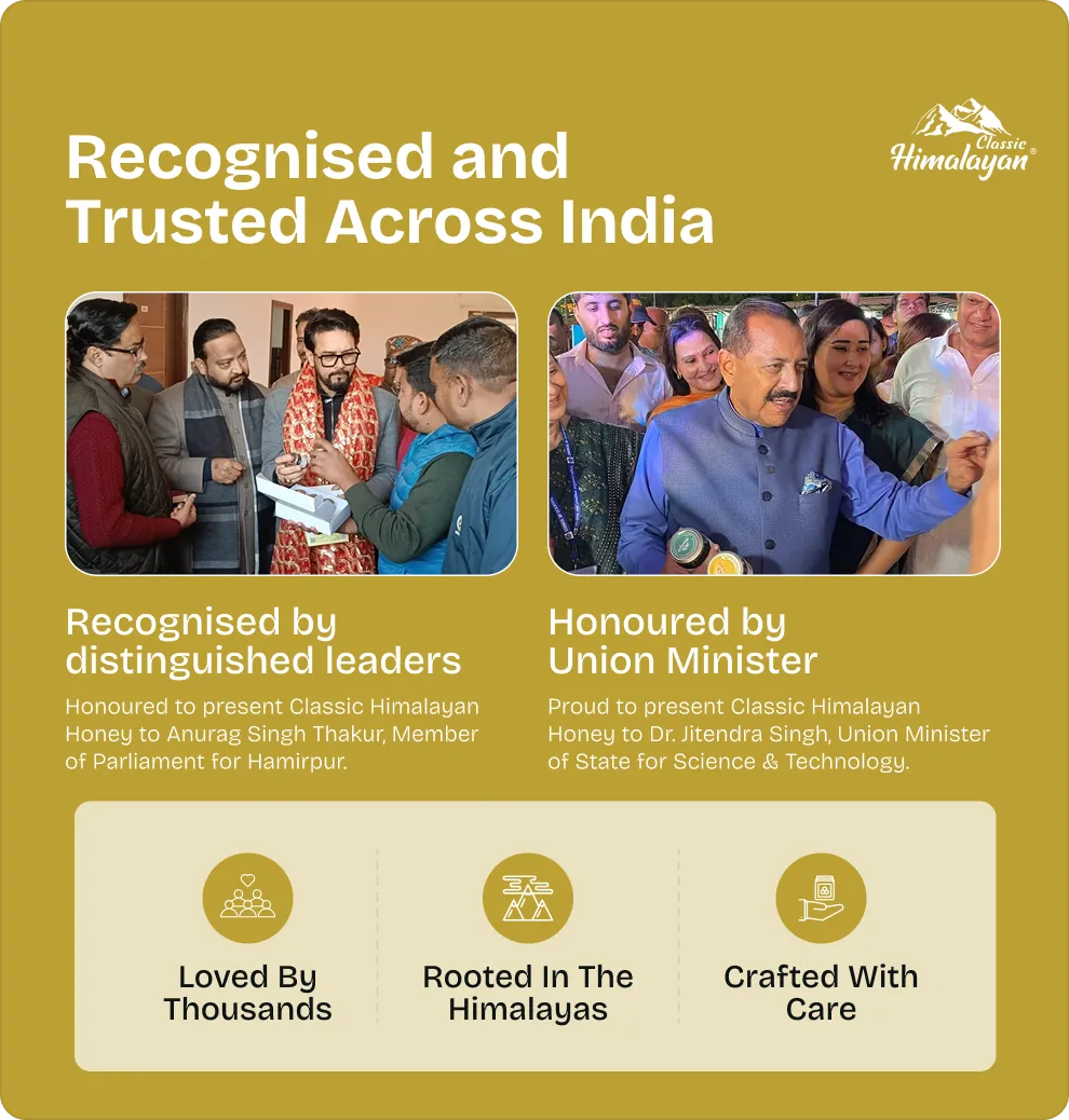 Classic Himalayan Honey Recognised by distinguished leaders