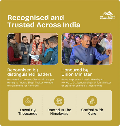 Classic Himalayan Honey Recognised by distinguished leaders