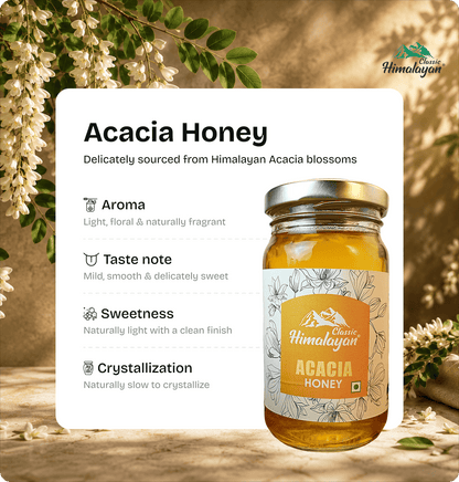 Classic Himalayan Acacia Honey with product details and benefits.