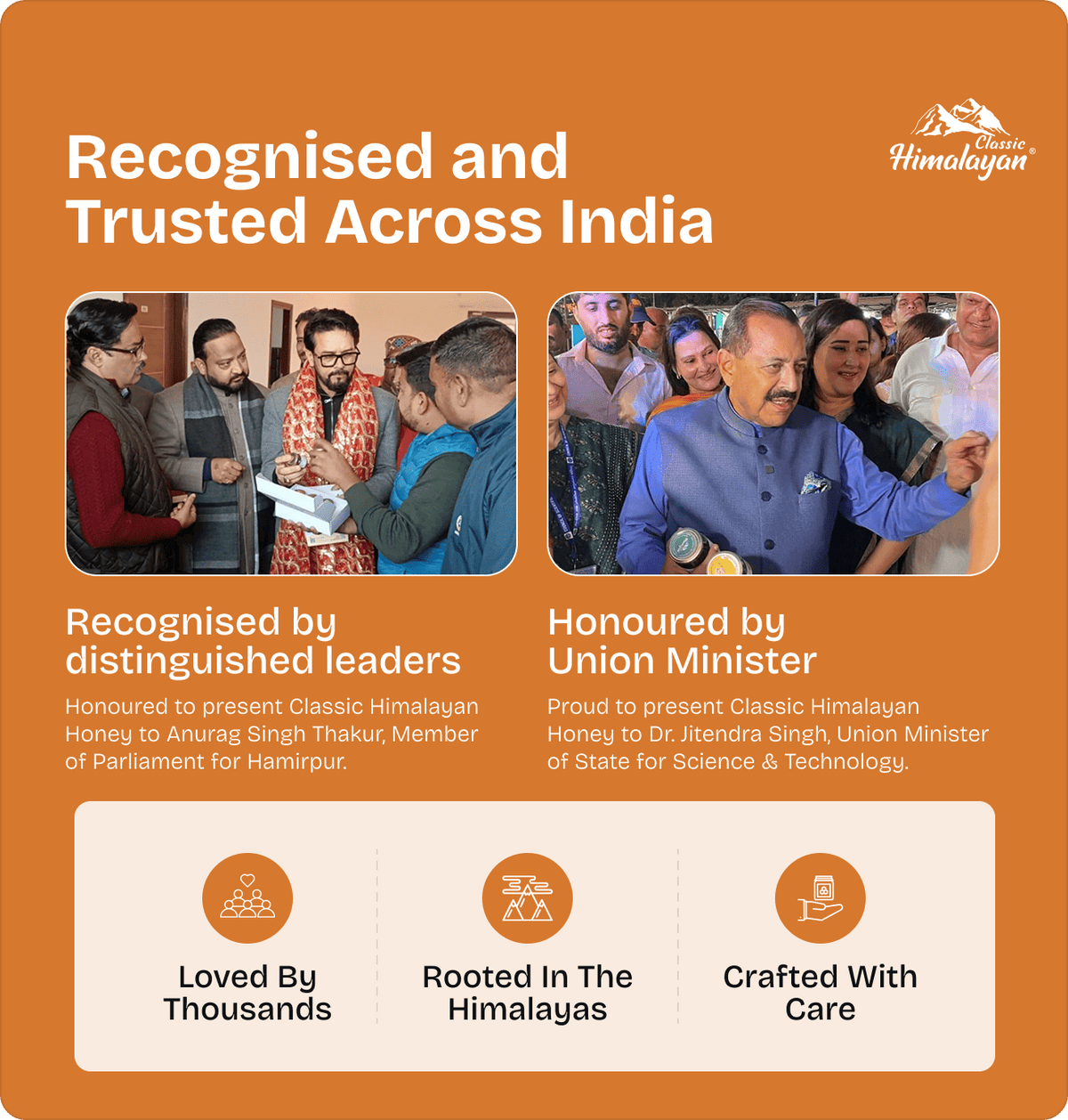 Recognised and Trusted Across India