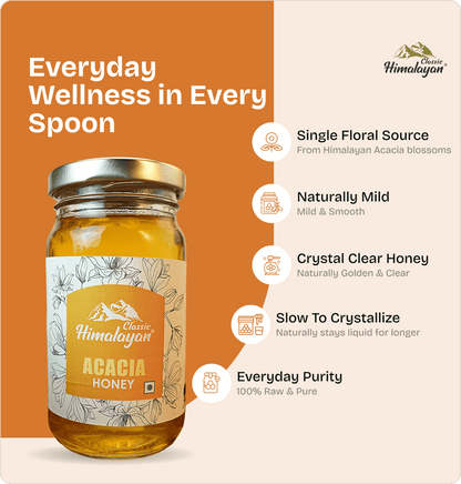 Classic Himalayan Acacia Honey jar on orange promotional graphic.