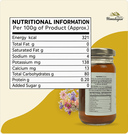 Multiflora Honey