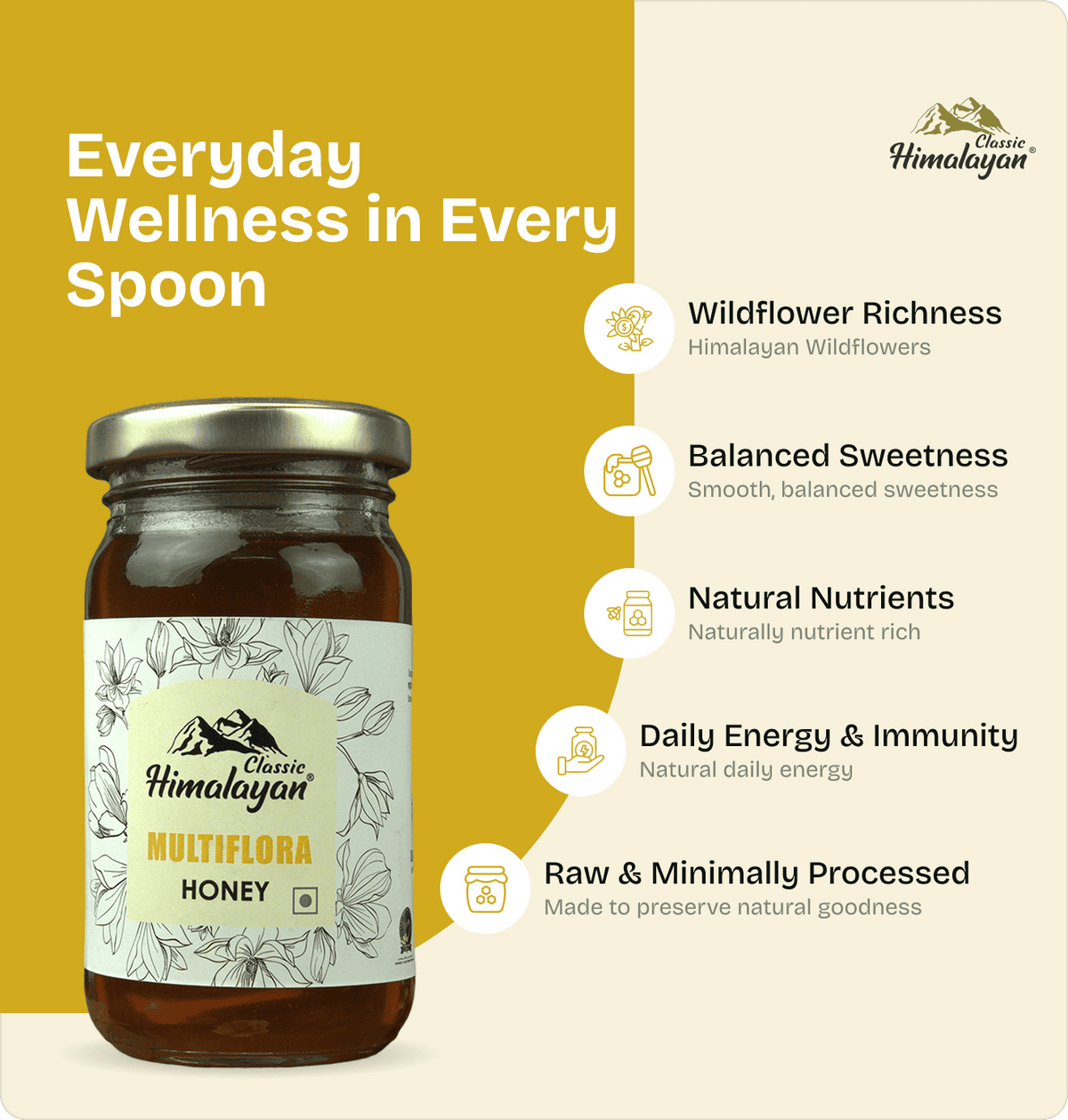 Multiflora Honey