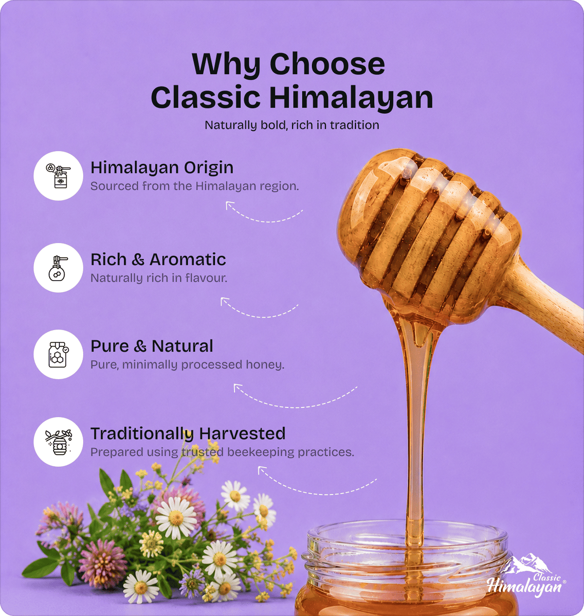 Multiflora Honey