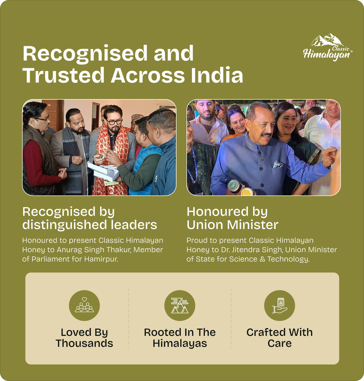 recognised and trusted across india