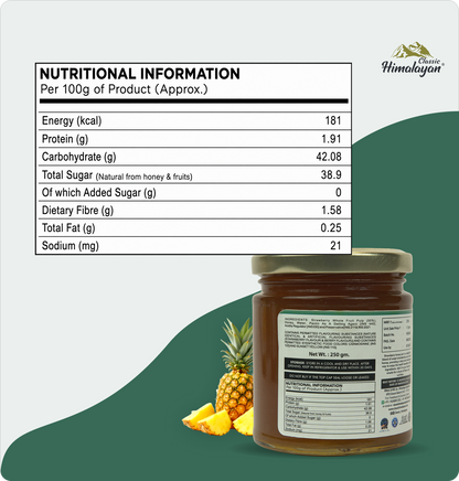 A jar of honey with a nutrition information label shown on a clean graphic background. 