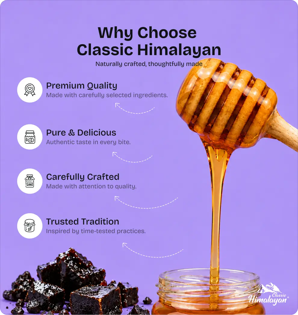 features of Shilajit honey 