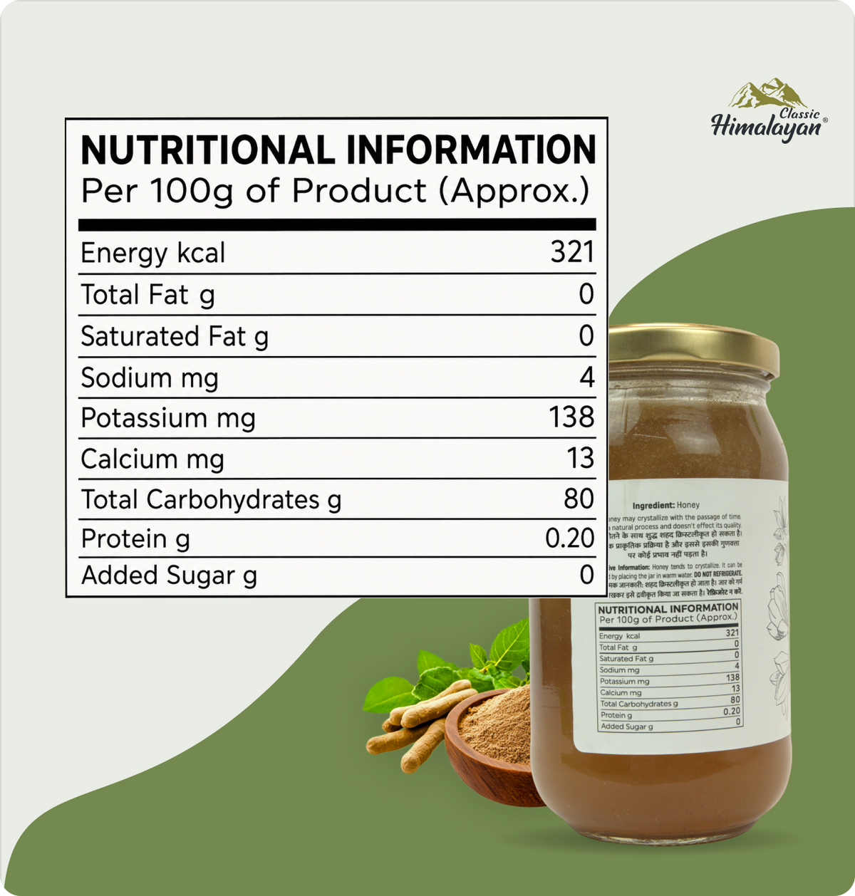 Ashwagandha Honey nutrition facts