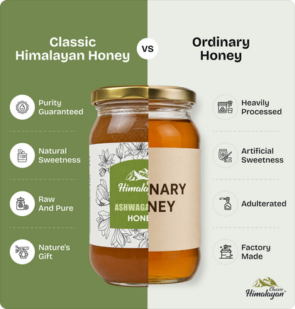 Classic Himalayan Ashwagandha Honey vs ordinary honey comparison