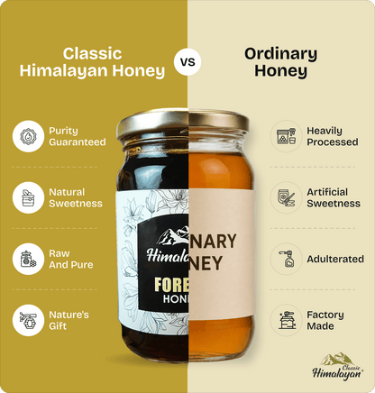 Classic Himalayan Honey vs ordinary honey comparison graphic