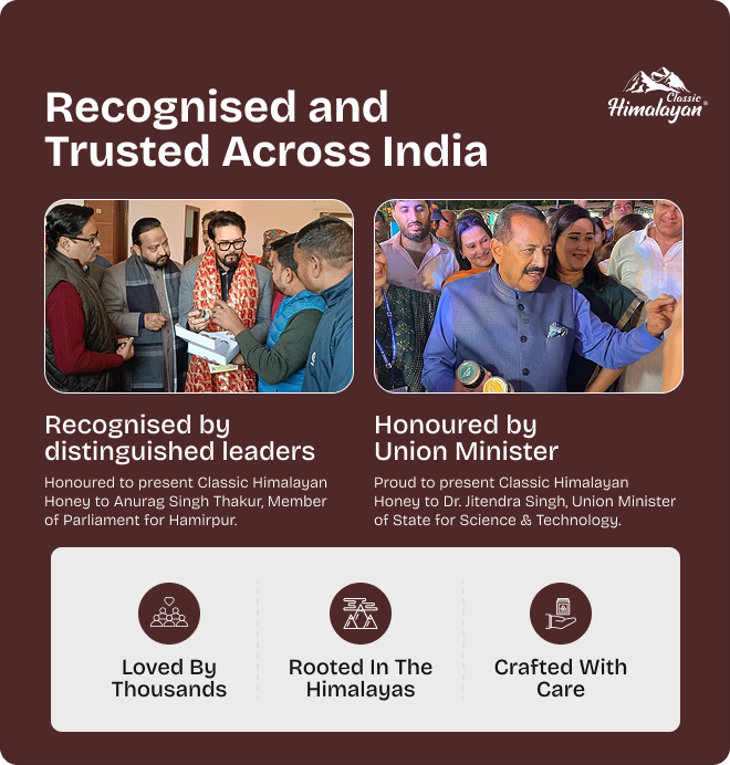 Classic Himalayan Dry Fruit Gulkand recognition and trust graphic