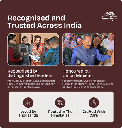 Classic Himalayan Dry Fruit Gulkand recognition and trust graphic