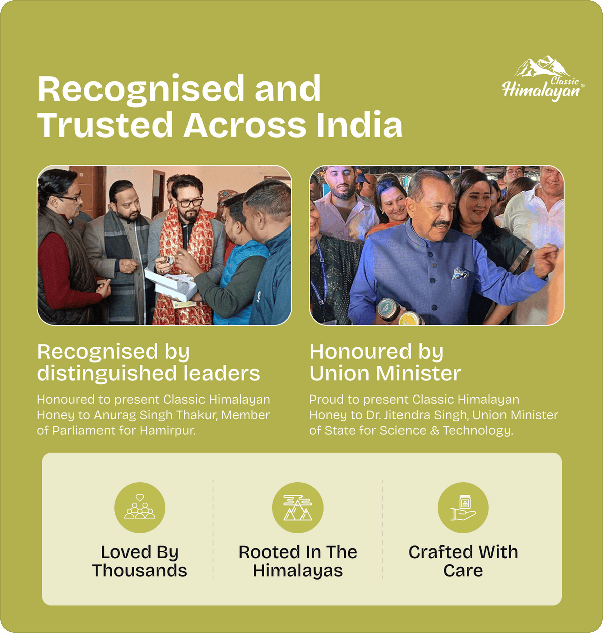 Classic Himalayan Ginger Honey recognition and trust graphic