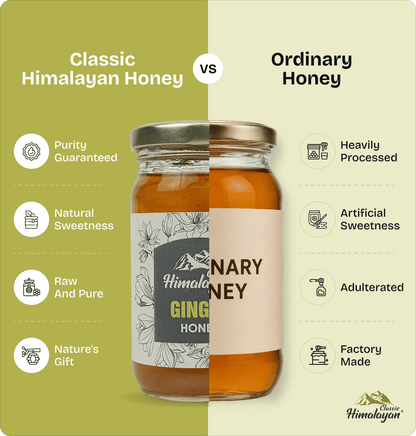 A comparison between Classic Himalayan Ginger Honey' and Ordinary honey.