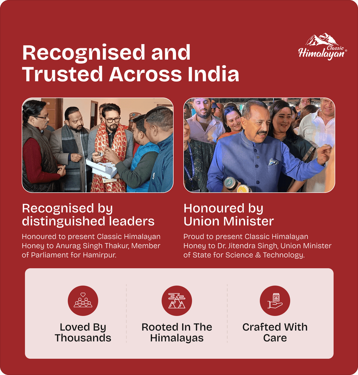 Classic Himalayan Gulkand recognition and trust 