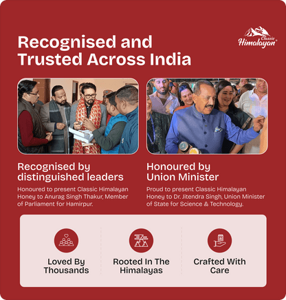 Classic Himalayan Gulkand recognition and trust 