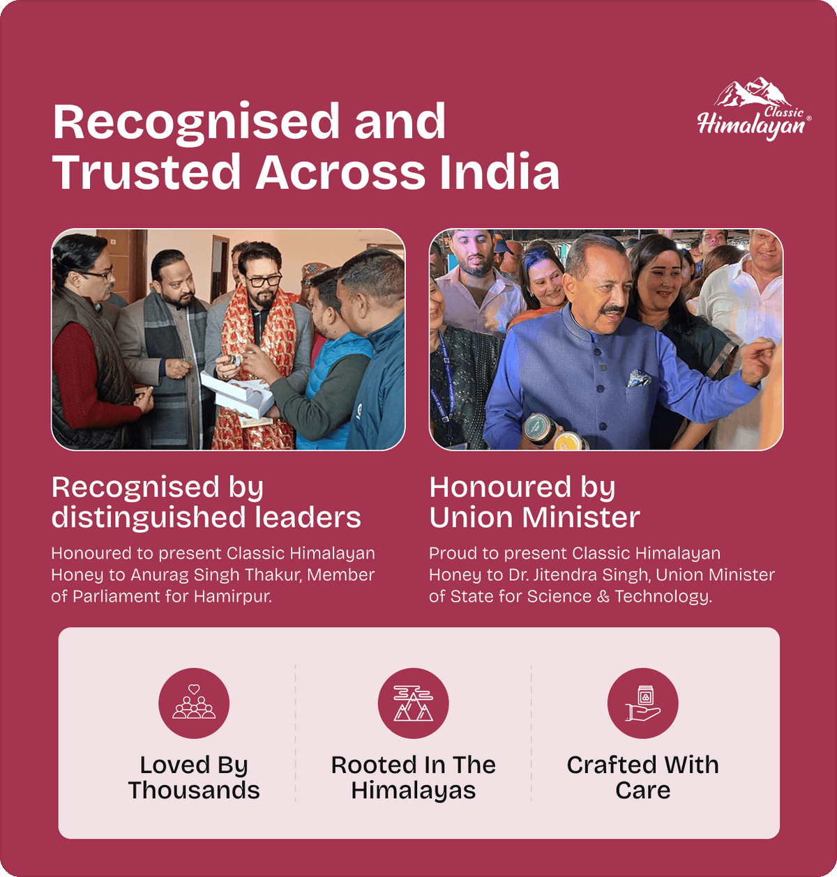 Classic Himalayan Kesar Honey recognition and trust graphic