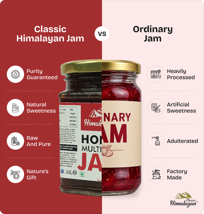 Classic Himalayan Multifruit Jam vs ordinary jam comparison