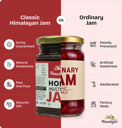 Classic Himalayan Multifruit Jam vs ordinary jam comparison