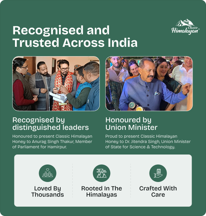 Classic Himalayan Pineapple Jam recognition and trust graphic